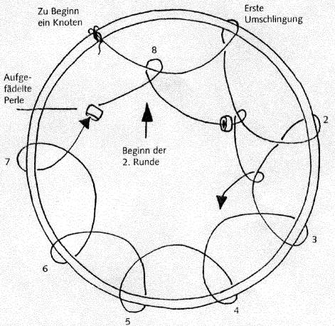 http://kiste.kjg-augsburg.de